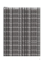 Preview for 35 page of Alinco DX-SR9 E Service Manual