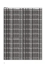 Preview for 36 page of Alinco DX-SR9 E Service Manual