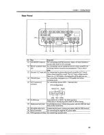 Preview for 23 page of Alinco DX-SR9 Instruction Manual