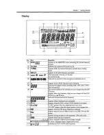 Preview for 25 page of Alinco DX-SR9 Instruction Manual