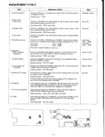 Preview for 1 page of Alinco F1-T Adjustment