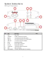 Preview for 8 page of Alinking ALS-7721 User Manual