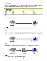 Preview for 22 page of Alinking ALS-7721 User Manual