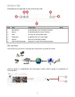 Preview for 36 page of Alinking ALS-7721 User Manual