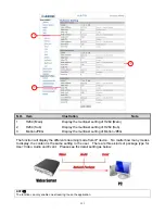 Preview for 121 page of Alinking ALS-7721 User Manual