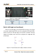 Preview for 12 page of Alinx AC6150 User Manual