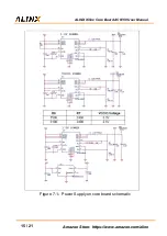 Preview for 15 page of Alinx AC6150 User Manual