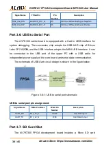 Предварительный просмотр 38 страницы Alinx AC7K325 User Manual