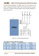 Предварительный просмотр 42 страницы Alinx AC7K325 User Manual