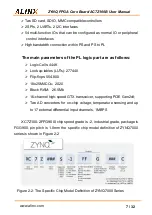 Preview for 7 page of Alinx AC7Z100B User Manual