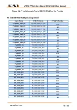 Предварительный просмотр 10 страницы Alinx AC7Z100B User Manual