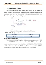 Preview for 18 page of Alinx AC7Z100B User Manual