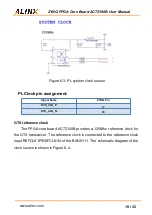 Preview for 19 page of Alinx AC7Z100B User Manual