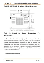 Preview for 24 page of Alinx AC7Z100B User Manual