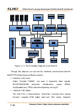 Предварительный просмотр 7 страницы Alinx AV4075 User Manual