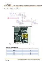 Предварительный просмотр 47 страницы Alinx AV4075 User Manual