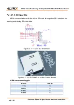 Предварительный просмотр 48 страницы Alinx AV4075 User Manual