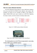 Предварительный просмотр 49 страницы Alinx AV4075 User Manual