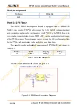 Предварительный просмотр 13 страницы Alinx AX301 User Manual