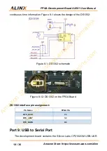 Предварительный просмотр 19 страницы Alinx AX301 User Manual