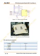 Предварительный просмотр 25 страницы Alinx AX301 User Manual