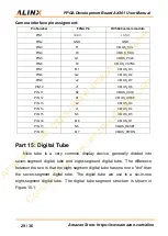 Предварительный просмотр 29 страницы Alinx AX301 User Manual