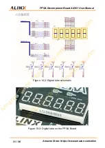 Предварительный просмотр 31 страницы Alinx AX301 User Manual