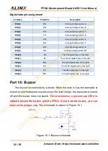 Предварительный просмотр 32 страницы Alinx AX301 User Manual