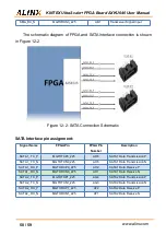 Предварительный просмотр 50 страницы Alinx AXKU040 User Manual