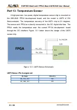 Предварительный просмотр 51 страницы Alinx AXKU040 User Manual