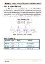 Предварительный просмотр 52 страницы Alinx AXKU040 User Manual