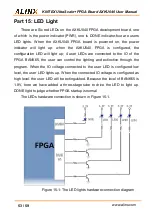 Предварительный просмотр 53 страницы Alinx AXKU040 User Manual