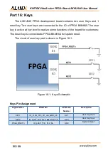Предварительный просмотр 55 страницы Alinx AXKU040 User Manual
