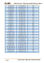 Preview for 9 page of Alinx AXU2CGA User Manual