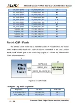 Preview for 11 page of Alinx AXU2CGA User Manual