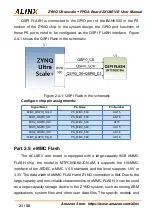 Preview for 21 page of Alinx AXU4EV-E User Manual