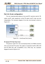 Preview for 23 page of Alinx AXU4EV-E User Manual