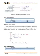 Preview for 24 page of Alinx AXU4EV-E User Manual