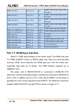 Preview for 47 page of Alinx AXU7EV User Manual