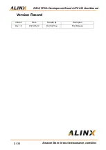 Preview for 2 page of Alinx ZYNQ AC7Z035 User Manual