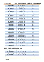 Preview for 12 page of Alinx ZYNQ AC7Z035 User Manual