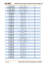 Preview for 13 page of Alinx ZYNQ AC7Z035 User Manual