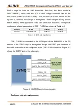 Preview for 15 page of Alinx ZYNQ AC7Z035 User Manual