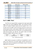 Preview for 16 page of Alinx ZYNQ AC7Z035 User Manual