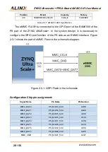 Предварительный просмотр 20 страницы Alinx ZYNQ UltraScale+ AXU2CG-E User Manual