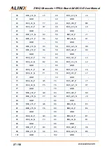 Предварительный просмотр 27 страницы Alinx ZYNQ UltraScale+ AXU2CG-E User Manual