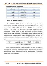 Preview for 19 page of Alinx ZYNQ7000 FPGA User Manual