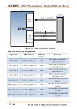 Preview for 37 page of Alinx ZYNQ7000 FPGA User Manual