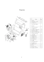 Предварительный просмотр 14 страницы Alirac ECL-160 Operation Manual