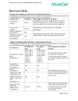 Preview for 14 page of AliveCor AC-021 Instructions For Use Manual